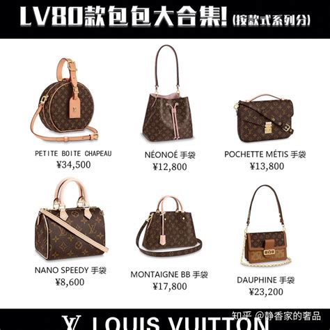 lv 包 包 最新 款 2018|lv包包款式.